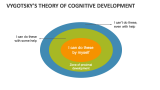 Vygotsky's Theory of Cognitive Development - Slide 1