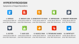 Symptoms of Hyperthyroidism - Slide 3