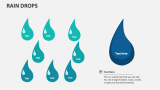 Rain Drops - Slide 4