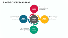 4 Node Circle Diagram - Slide 1