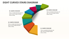 Eight Curved Stairs Diagram - Slide 1