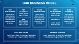 Blue Creative Presentation Template - Slide 13