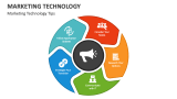 Marketing Technology Tips - Slide 5