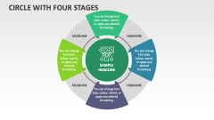 Circle with Four Stages - Slide 1