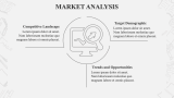 E-Magazine Business Plan - Slide 2