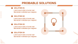 Car Sharing Business Presentation - Slide 7