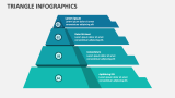 Triangle Infographics - Slide 5