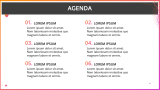 Digital Marketing Portfolio - Slide 2