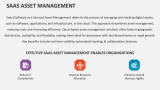 Saas Asset Management - Slide 2