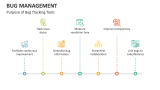 Purpose of Bug Management Tracking Tools - Slide 8