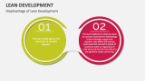 Disadvantage of Lean Development - Slide 13