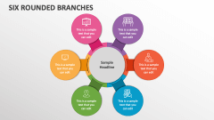 Six Rounded Branches - Slide 1