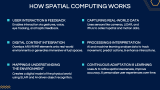 Spatial Computing - Slide 6