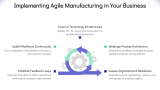 Enablers of Agile Manufacturing - Slide 8