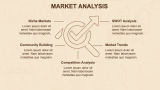 Handicrafts business plan - Slide 3