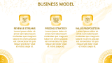 Online Music Streaming App Pitch Deck - Slide 7