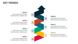Key Trends - Slide 5