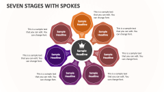 Seven Stages with Spokes - Slide 1