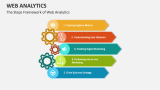 The Steps Framework of Web Analytics - Slide 3