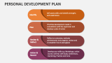 Personal Development Plan - Slide 6