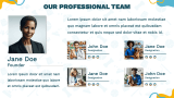 Dog Daycare Business Plan - Slide 12