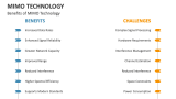 Benefits of MIMO Technology - Slide 9