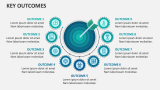 Key Outcomes - Slide 7