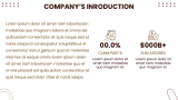 Insurance Company Profile - Slide 3