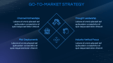 5G Technology Business Plan - Slide 8