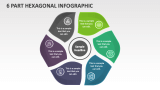 6 Part Hexagonal Infographic - Slide 1