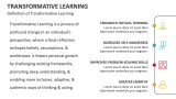 Definition of Transformative Learning - Slide 2