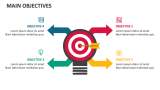 Main Objectives - Slide 3