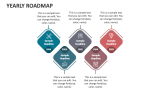 Yearly Roadmap - Slide 5