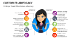 10 Steps Toward Customer Advocacy - Slide 3