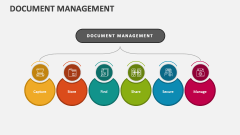 Document Management - Slide 1