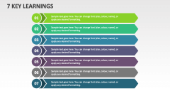 Key Learning Points Template for Google Slides and PowerPoint - PPT Slides
