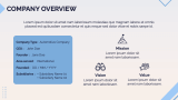 IT Company Portfolio Presentation - Slide 4