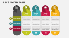4 By 3 Matrix Table - Slide 1