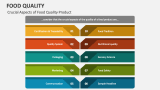 Crucial Aspects of Food Quality Product - Slide 5