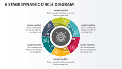 6 Stage Dynamic Circle Diagram - Slide 1
