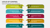 External Academic Locus of Control - Slide 2