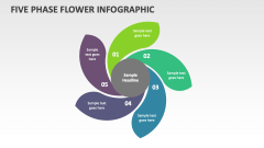 Five Phase Flower Infographic - Slide 1