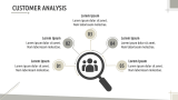 Market Position | Business Review - Slide 8