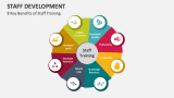 8 Key Benefits of Staff Training | Staff Development - Slide 11