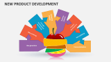 New Product Development - Slide 3