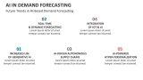 Future Trends in AI-Based Demand Forecasting - Slide 11