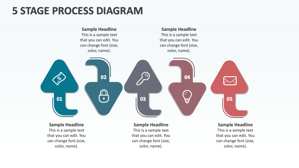 5 Stage Process Diagram - Slide 1