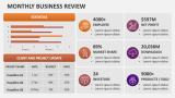 Monthly Business Review - Slide 3