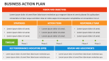 Business Action Plan - Slide 2