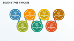 Seven Stage Process - Slide 1